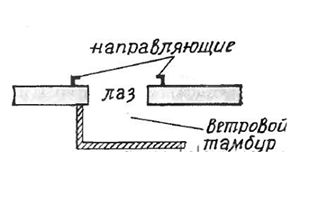 Схема вентиляционной ситсемы